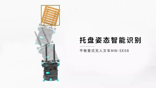 勱微機(jī)器人攜食品行業(yè)無(wú)人叉車解決方案即將亮相IFPE廣州食品展